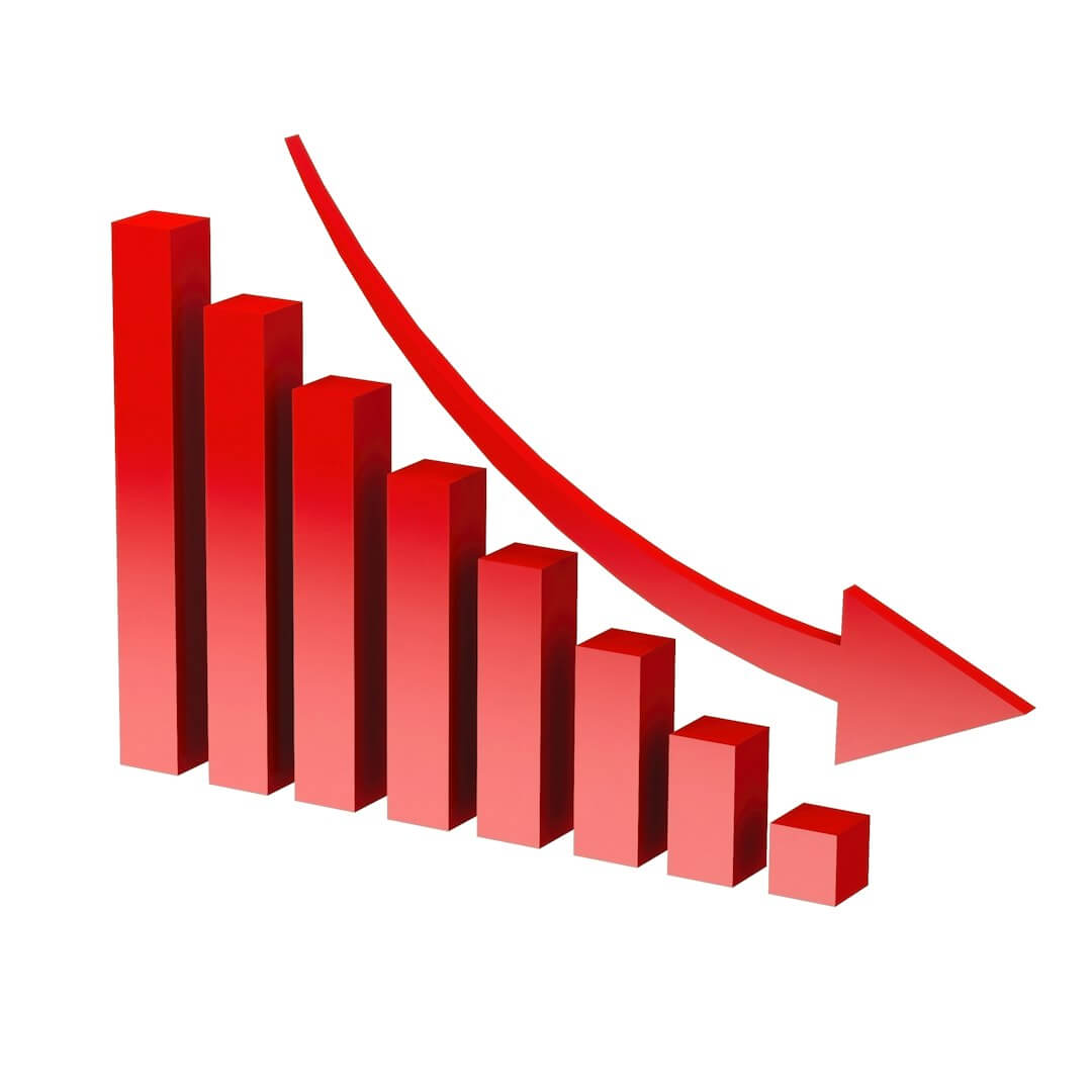 Red bar graph shows a downward trend