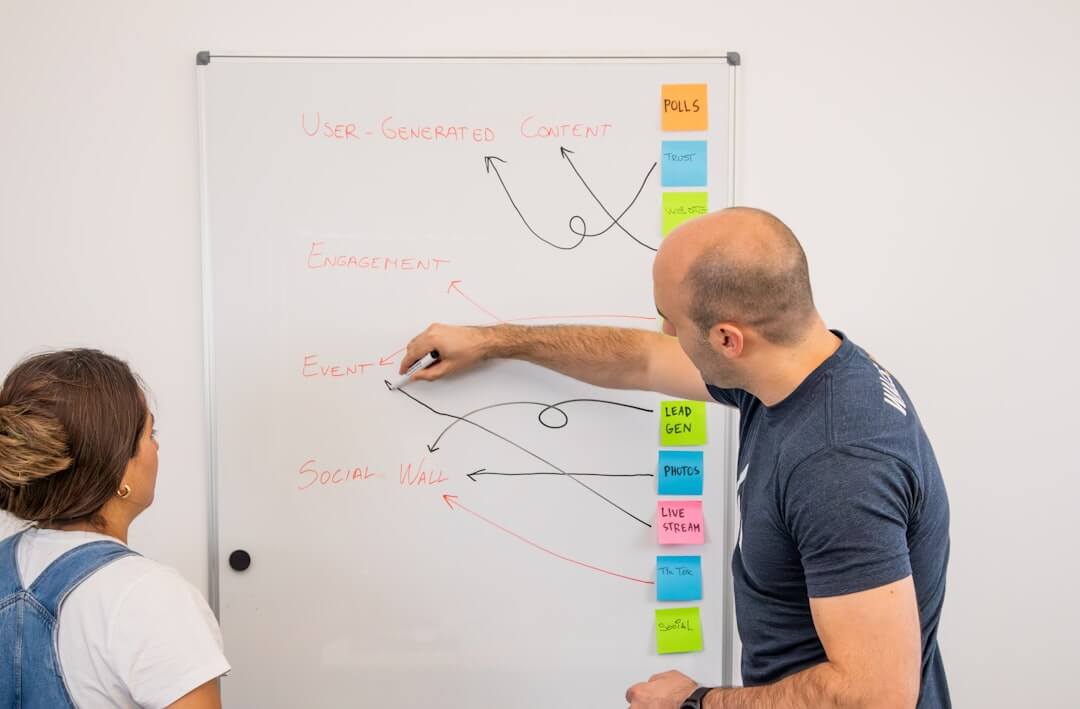a man and a woman writing on a white board