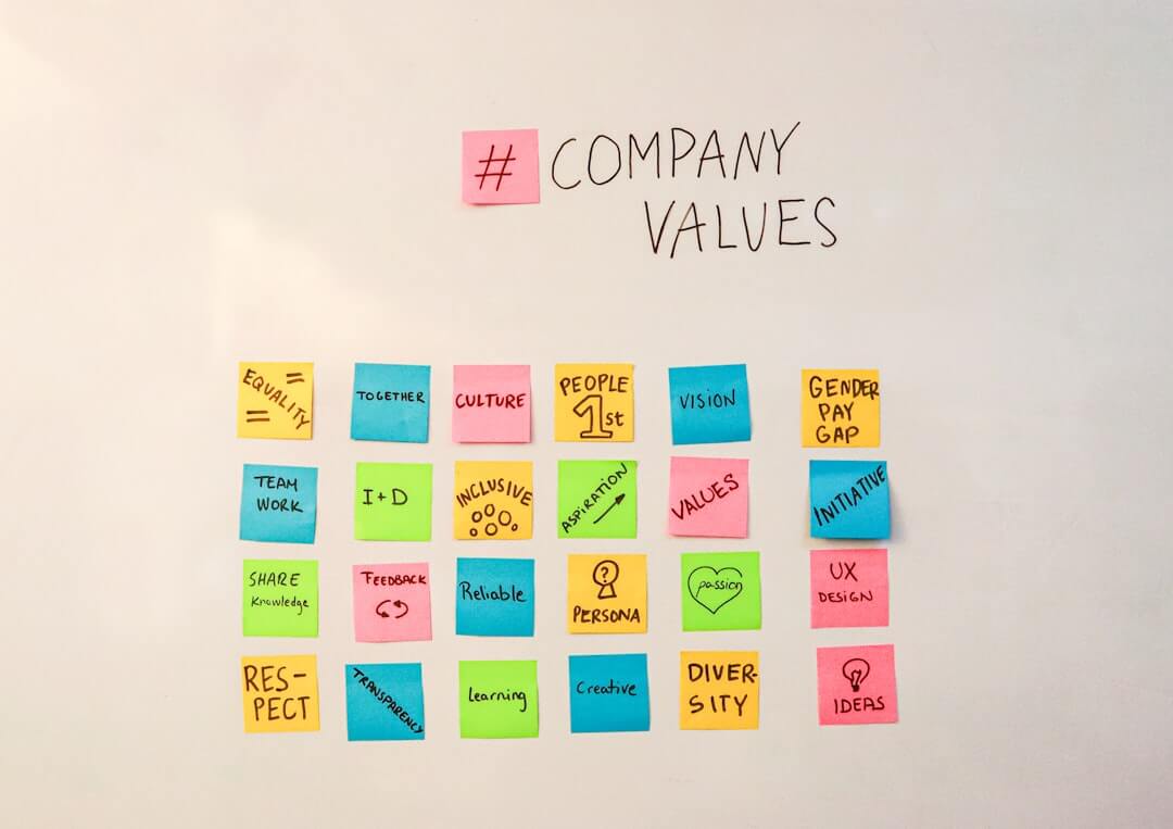 a white board with post it notes written on it