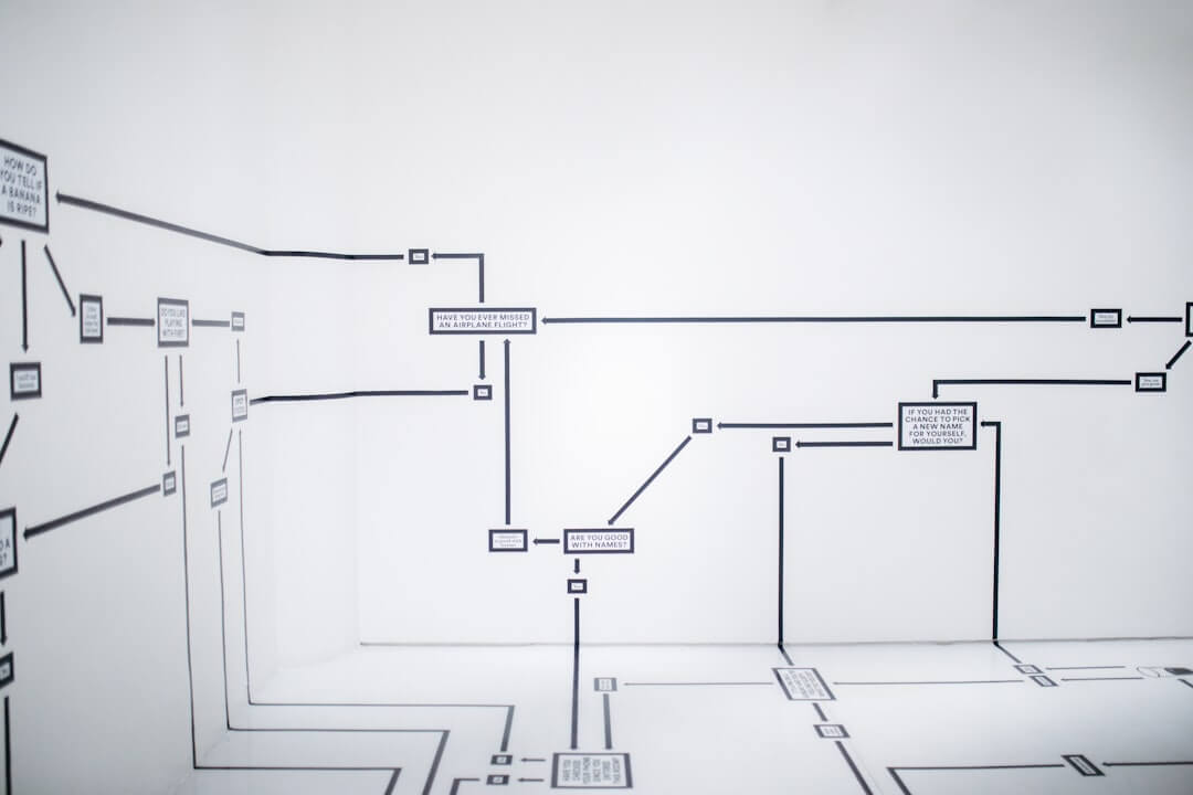 A black and white flowchart with text boxes and arrows on a wall